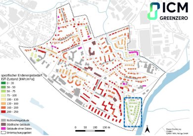 Energiebedarf Deichhaus