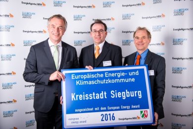 European Energy Award European Energy Award