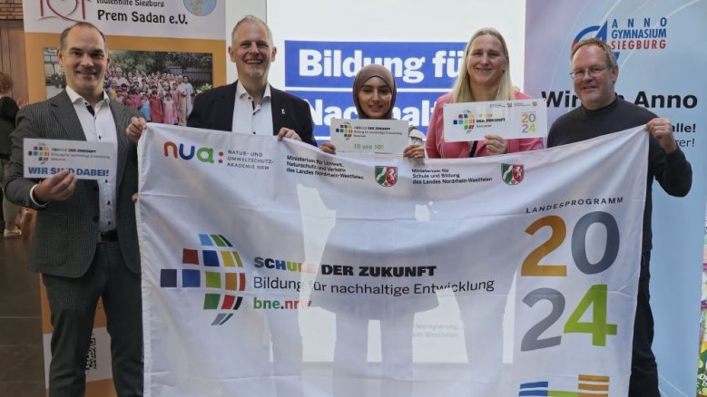 Anno Schule der Zukunft Anno Schule der Zukunft