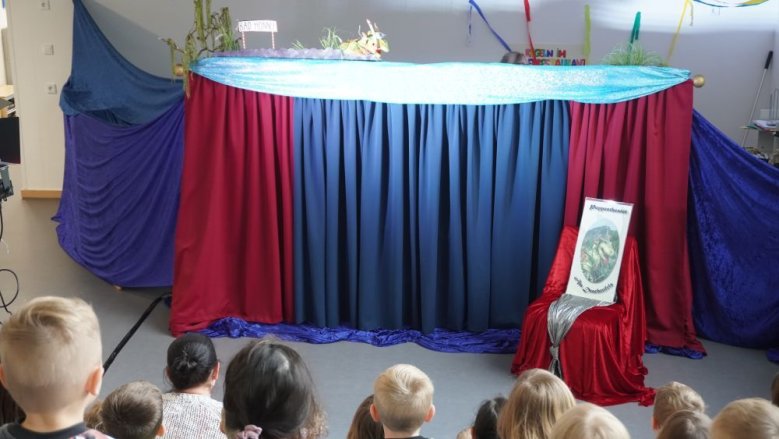 Kita Abenteuerland Kita Abenteuerland