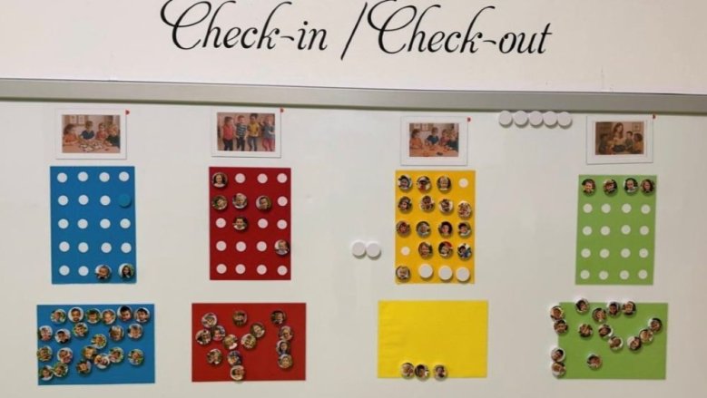 Kita Deichhaus Küken Kita Deichhaus Küken