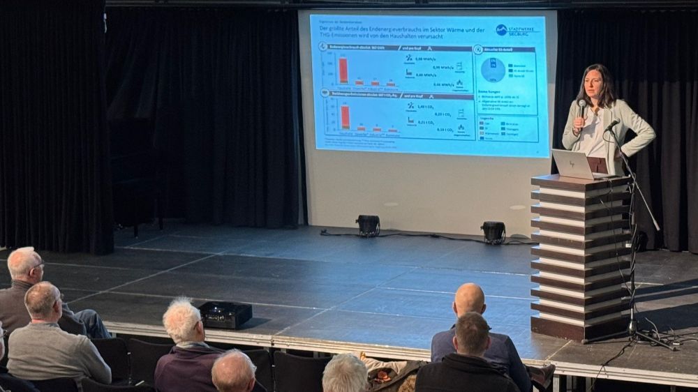 Bürgerforum Kommunale Wärmeplanung