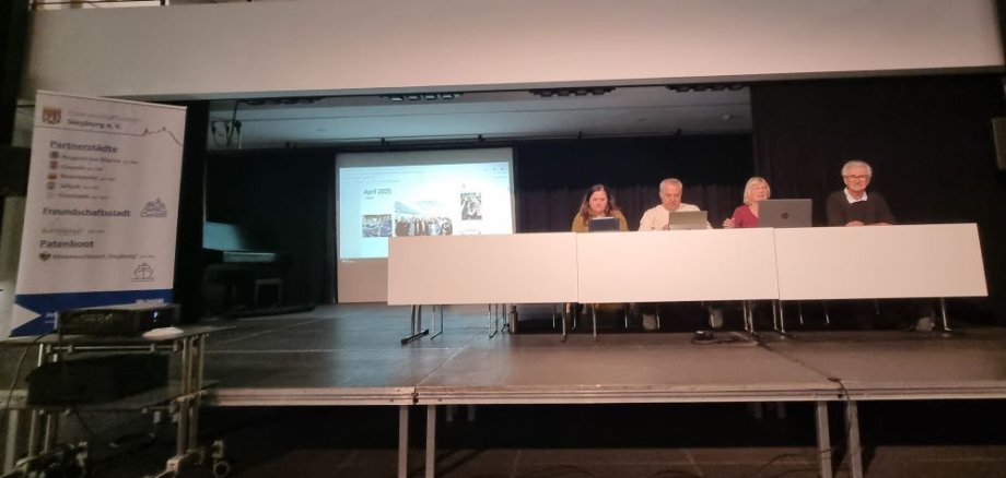 Partnerschaftsverein Partnerschaftsverein