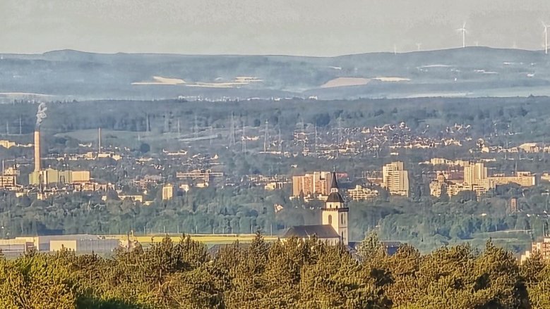 Weitblick