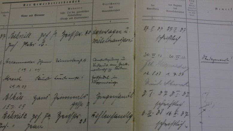 Archiv Gewerbemeldungen Archiv Gewerbemeldungen