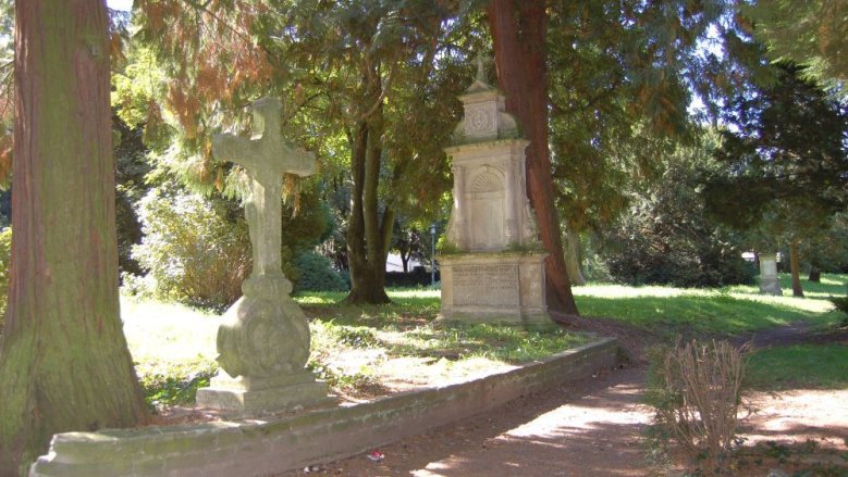 johannesstraße friedhof