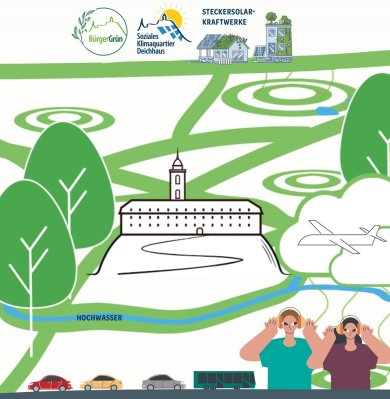 Klimaschutzberichte Klimaschutzberichte