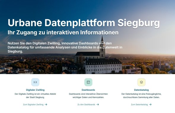 Smartes Siegburg Smartes Siegburg
