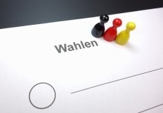 Wahlen Wahlen