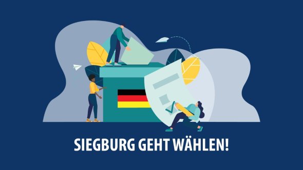 Wahlen Wahlen