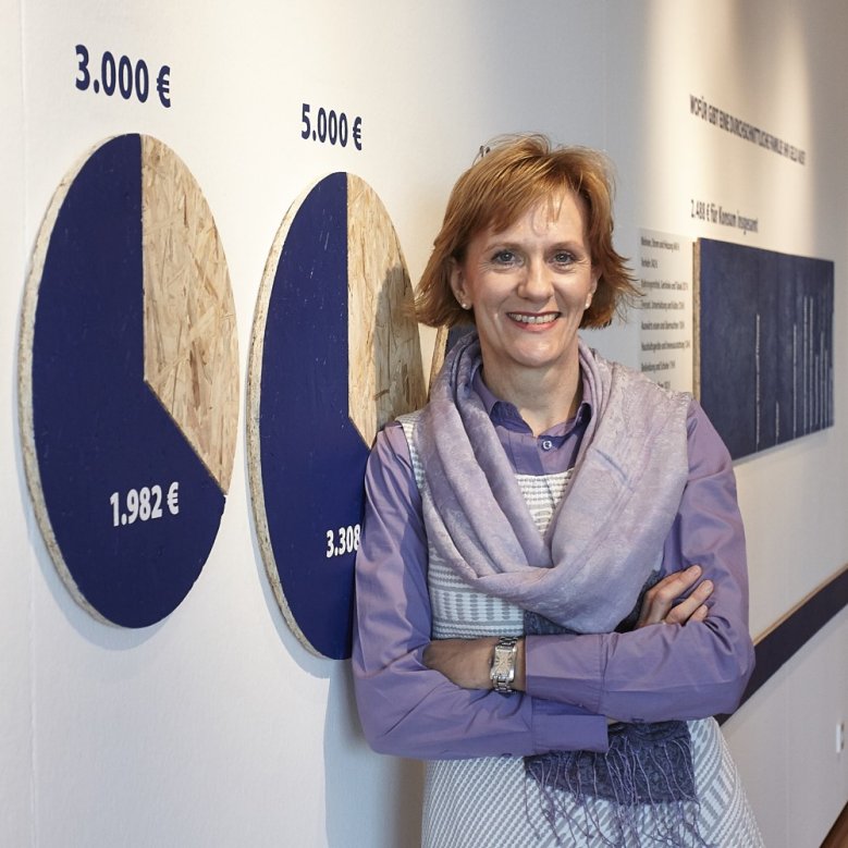 Birgit Happel Birgit Happel