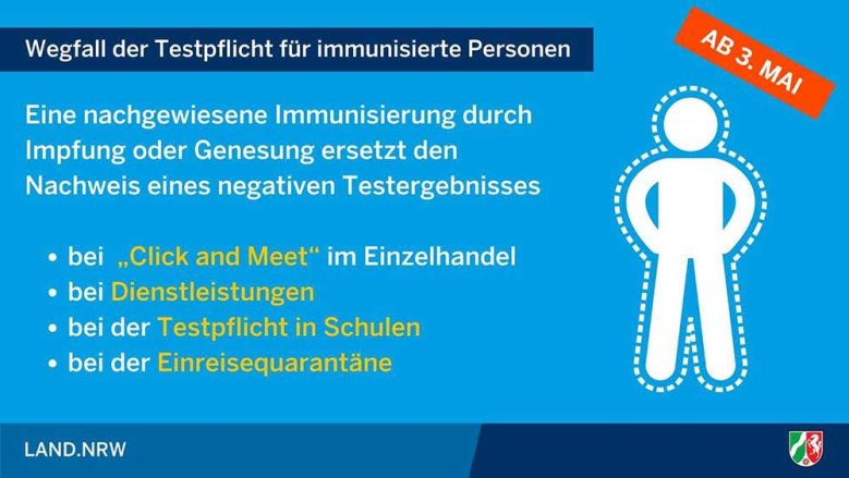 Geimpfte Plakat "Wegfall der Testpflicht für immunisierte Personen"