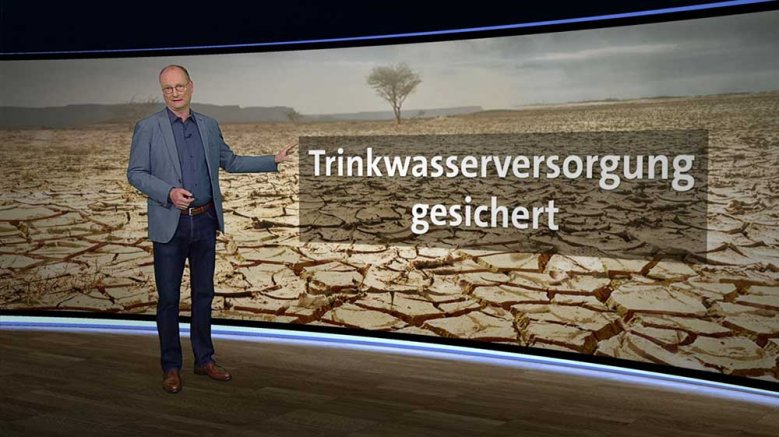 Plöger-Prognose-2064 Plöger-Prognose-2064
