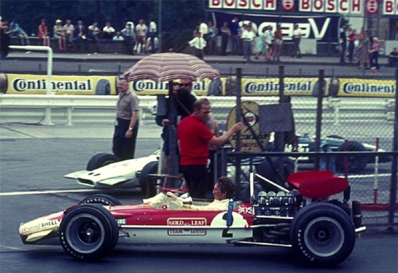Jochen Rindt Jochen Rindt
