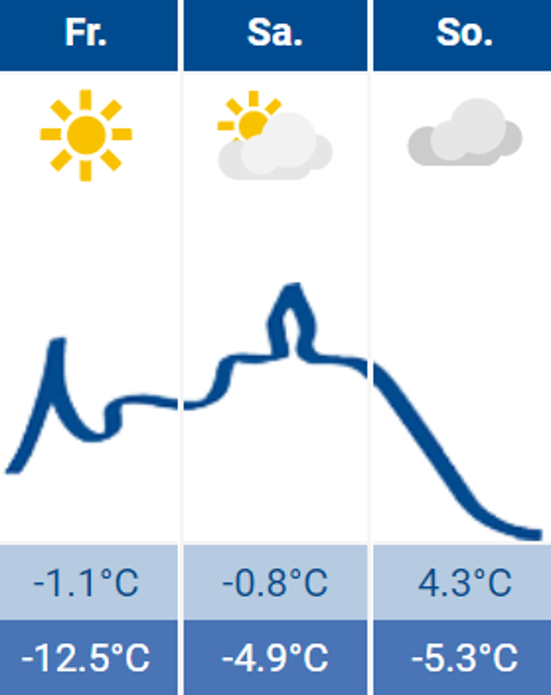 Siegburg Wetter 16.12.2022 Siegburg Wetter 16.12.2022