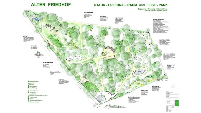 Alter Friedhof Alter Friedhof