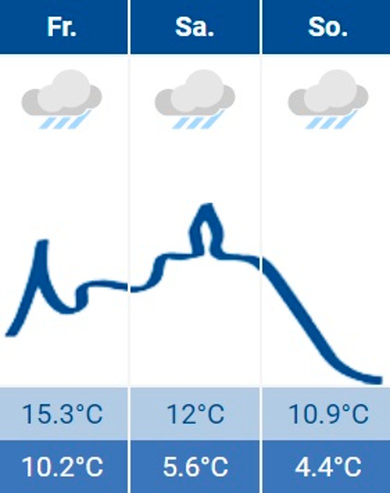 Siegburg-Wetter 16.02.2024 Siegburg-Wetter 16.02.2024
