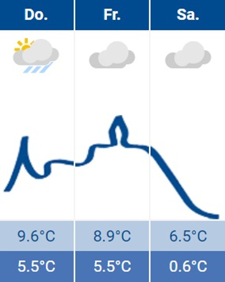 Siegburg-Wetter 04.01.2024 Siegburg-Wetter 04.01.2024