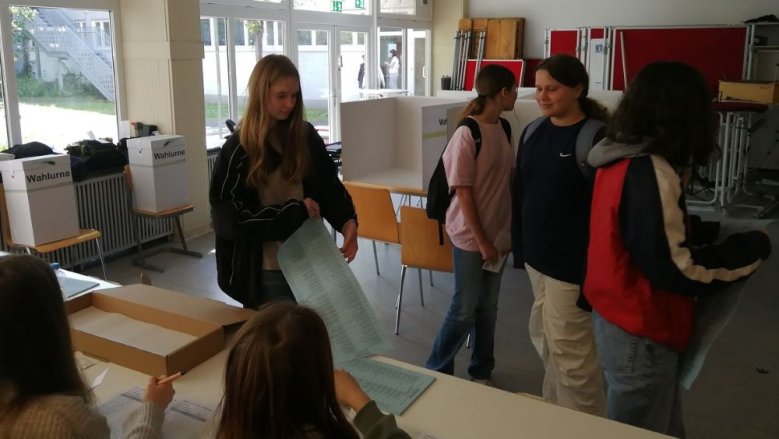 Gymnasium Alleestraße Europawahl Gymnasium Alleestraße Europawahl