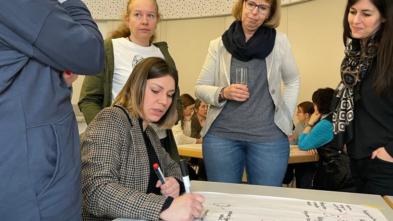 Zukunftswerkstatt Zukunftswerkstatt