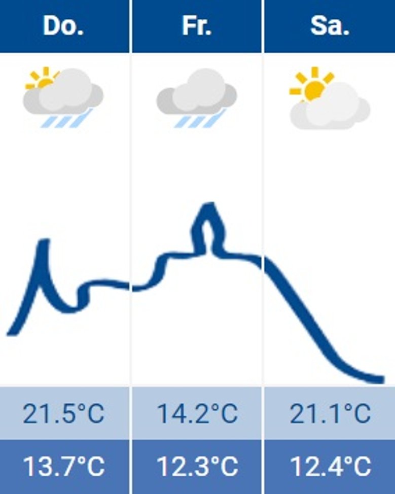 Siegburg-Wetter 16.05.2024 Siegburg-Wetter 16.05.2024