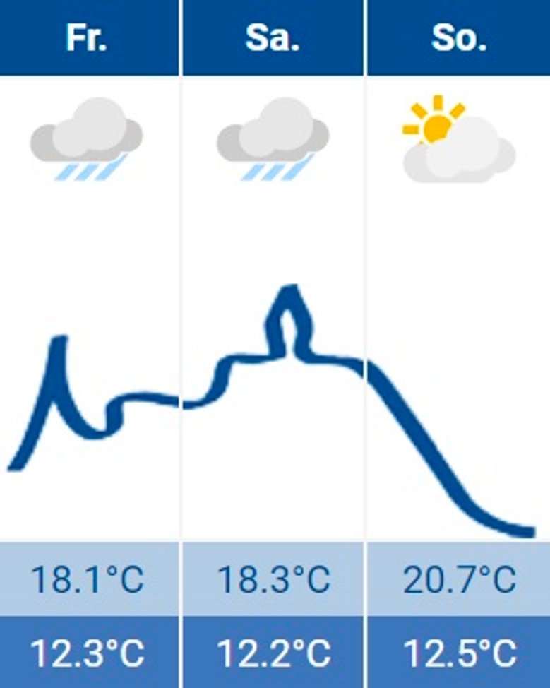Siegburg-Wetter 17.05.2024 Siegburg-Wetter 17.05.2024
