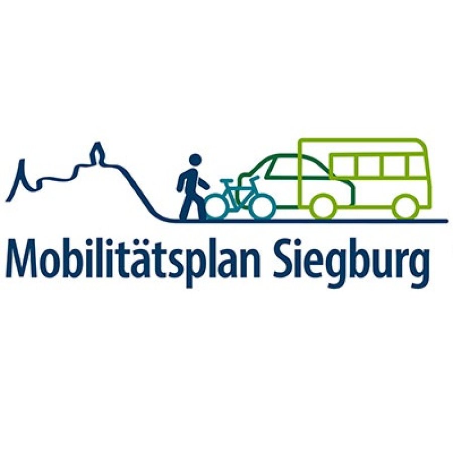 Der Siegburger Mobilitätsplan (SUMP)